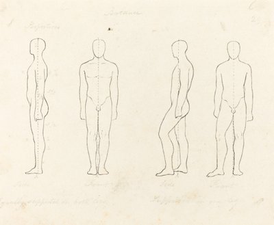 Rörelseomfattning, fram- och sidovy utjämnad, stödd på ett ben av George Scharf after John Flaxman