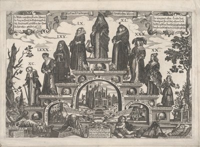 The Eleven Ages of Woman, mitten av 1600-talet. av Gerhard Altzenbach