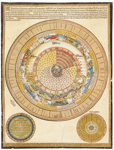 En väggkalender med volvelle, 1500-tal av German School