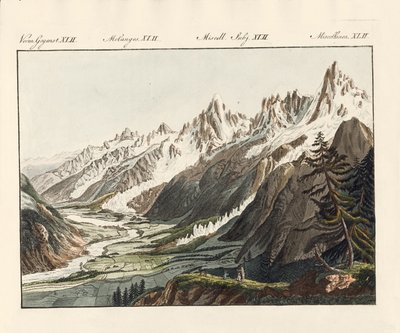 Alpernas glaciär av German School