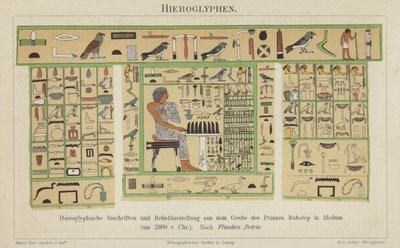 Forntida egyptiska hieroglyfer (färg litho) av German School