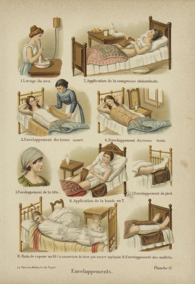 Bandage, omslag och kompresser (färg litho) av German School