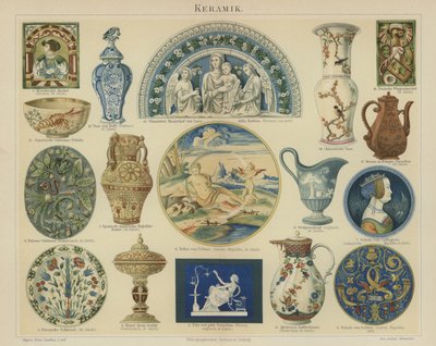 Keramik (färg litho) av German School