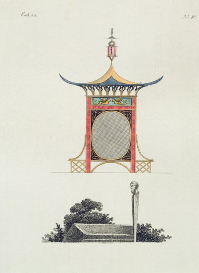 Chinese Garden Screen, från Recent New Ideas for the Garden, publicerad 1779 av German School