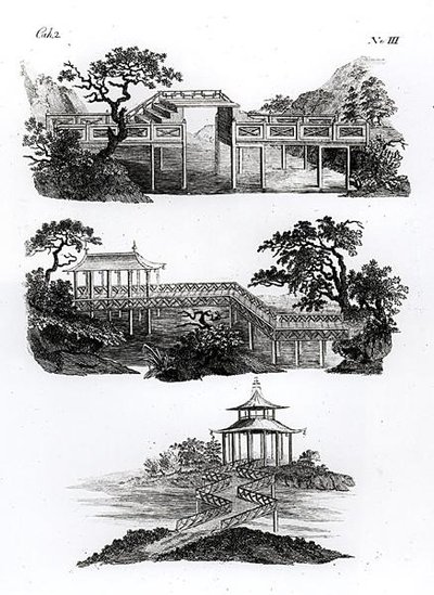 Broar i kinesisk stil från "Recent New Ideas for the Garden", publicerad 1779 (gravyr) (s/v foto) av German School