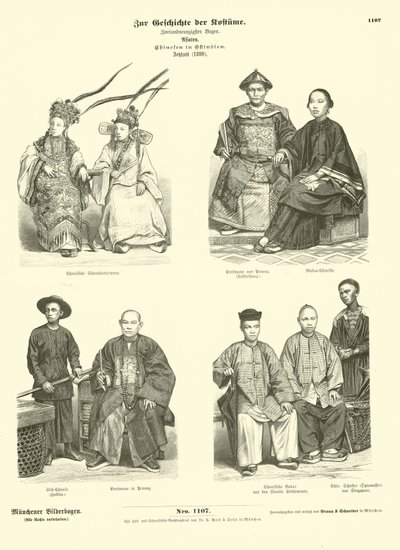 Dräkt för kineser i Ostindien, 1880 av German School