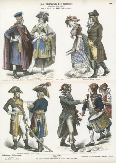Dräkter från det revolutionära Frankrike, sent 1700-tal av German School