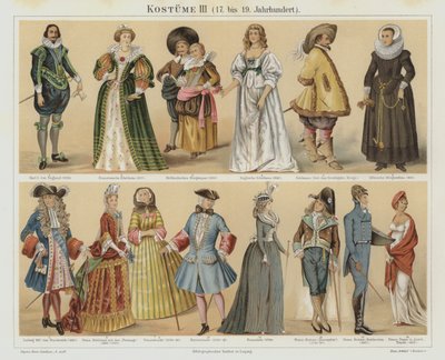 Dräkter från 1600- till 1800-talet (färg litho) av German School