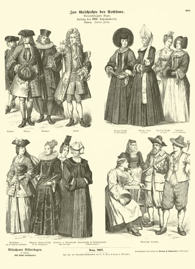Dräkter från den schweiziska kantonen Zürich, tidigt 1700-tal av German School