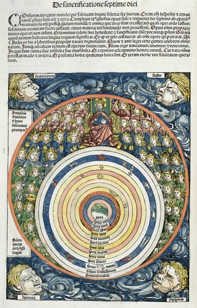 Diagram som visar solsystemet, enligt Ptolemaios (fl.127-145 e.Kr.) från Nürnbergkrönikan av Hartmann Schedel (1440-1514) 1493 (träsnitt i färg) av German School