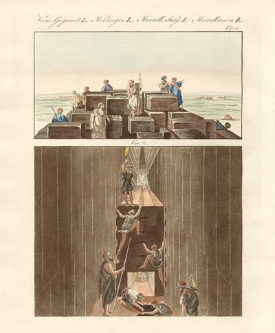 Egyptiska kuriosa av German School