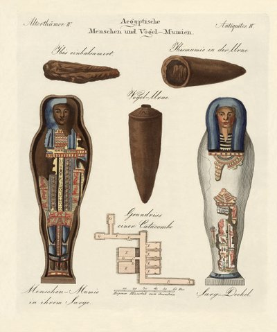 egyptiska mumier av German School