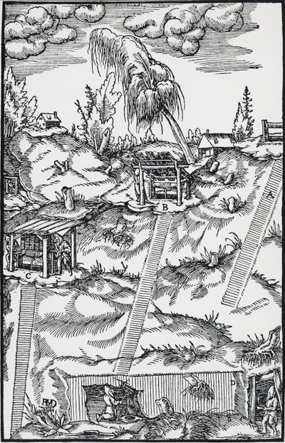 Gravyr från De re metallica (Om metallernas natur), av Georg Pawer eller Georgius Agricola (1494-1555), publicerad i Basel av German School
