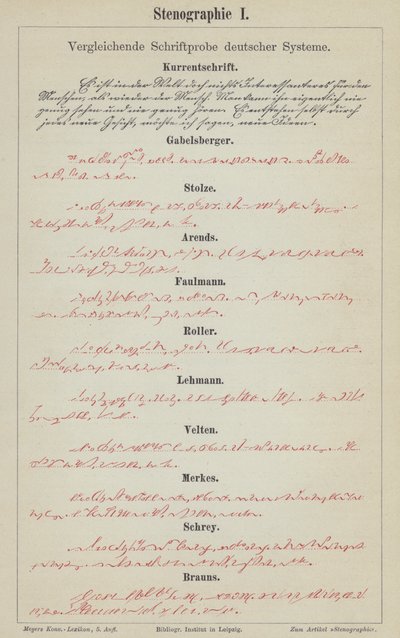 Exempel på tyska stenografisystem (färglito) av German School