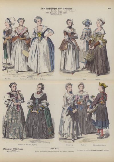 Franska och tyska borgerliga kvinnokostymer, sent 1700-tal (färgad gravyr) av German School