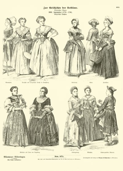 Franska och tyska borgerliga damkostymer, sent 1700-tal av German School