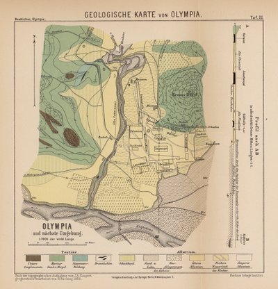 Geologisk karta över Olympia (gravyr) av German School