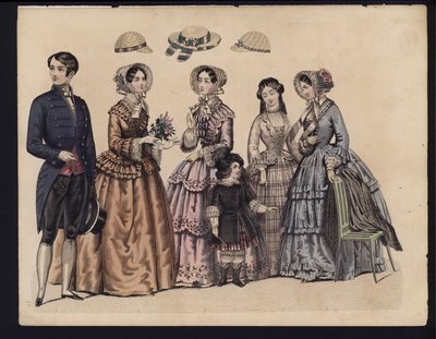 Tysk modetallrik, mitten av 1800-talet (färgad gravyr) av German School
