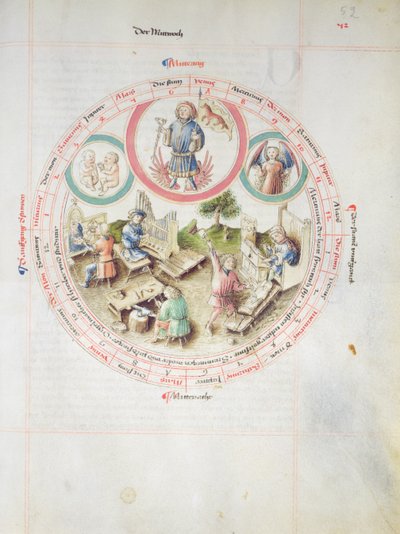 MS 2a Astron 1, fol 5.2 Astrologiskt diagram som visar onsdag av German School