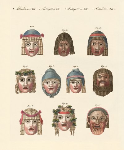 Masker av de gamla av German School
