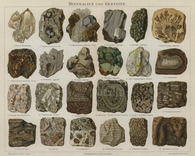 Mineraler och stenar (färg litho) av German School