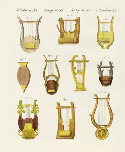 De gamlas musikinstrument -- lirar och citrar av German School
