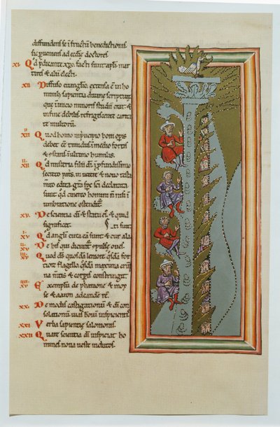 Scivias, Codex Rupertsberg av German School