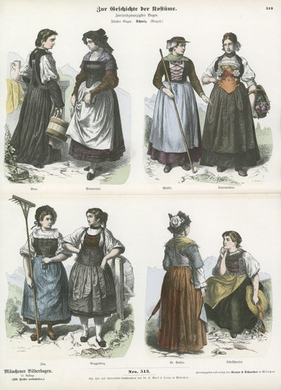 Schweiziska dräkter, 1800-tal av German School
