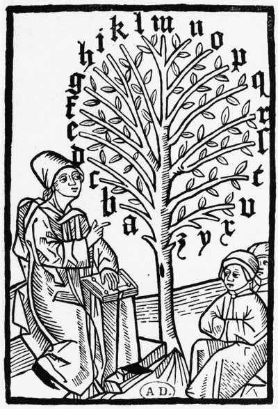 Undervisning i alfabetet, 1490 av German School