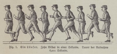 Tio bilder på en springande man tagna på en sekund (gravyr) av German School