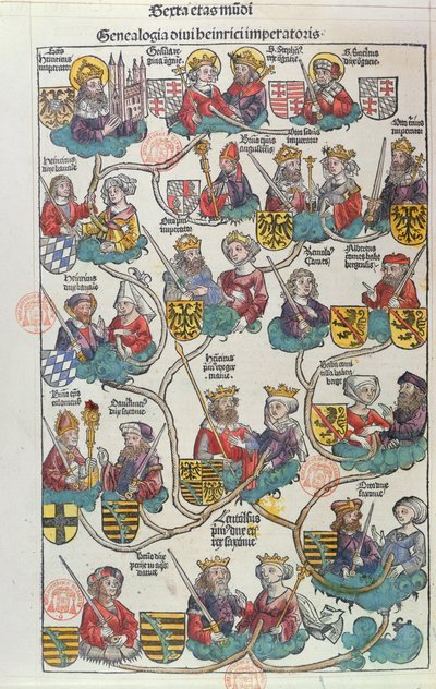 Heinrich der Voglers släktforskning (876-936) från Liber Chronicarum av Hartmann Schedel (1440-1514) 1493 (träsnitt i färg) av German School