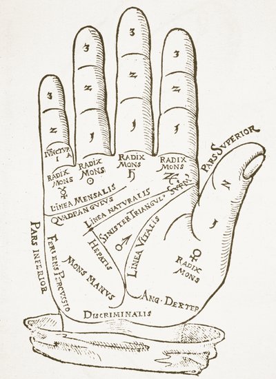 The Right Hand, kopia av en illustration från Cerasariensis av Tricassus, Nürnberg 1560, använd i en History of Magic, publicerad i slutet av 1800-talet av German School