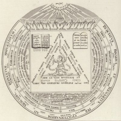 Teosofisk ring. Illustration för Bilder-Atlas (gravyr) av German School