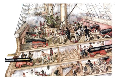 Napoleonkriget: Slaget vid Trafalgar, utkämpat den 21/10/1805 mellan den fransk-spanska flottan under befäl av amiral Villeneuve och den brittiska flottan under befäl av viceamiral Nelson. Tvärsnitt av fartyget som visar interiören, s av Giorgio Albertini