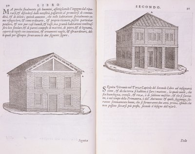 Development of Housing, från 
