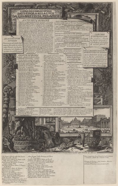 Katalog över verk av Giovanni Battista Piranesi
