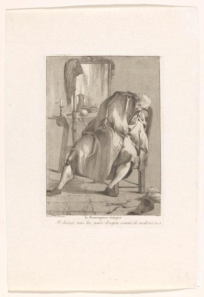 Den maskerade kaffedrickaren och Den trötta perukmakaren De vermoeide pruikenmaker Le Perruquier (titel på objekt) Divers Portraits (serietitel) av Giovanni David