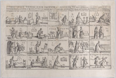 Gioco Delle Donne, E Sue Facende Game of Wives, And Their Chores, 1654-1718. av Giuseppe Maria Mitelli