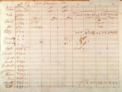 Sida av den första upplagan av musikmusiken av Un ballo in maschera, opera av Giuseppe Verdi av Giuseppe Verdi