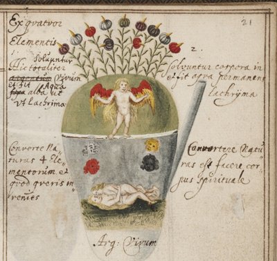 Alkemisk anteckningsbok, ca. 1620 av Grasshoff