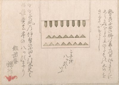 En sorts religiös pappersdekoration, 1700-1800-talet. av Haikairyo Henpuku
