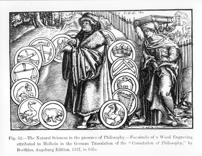 The Natural Sciences in the Presence of Philosophy, från den tyska utgåvan från 1537 av 