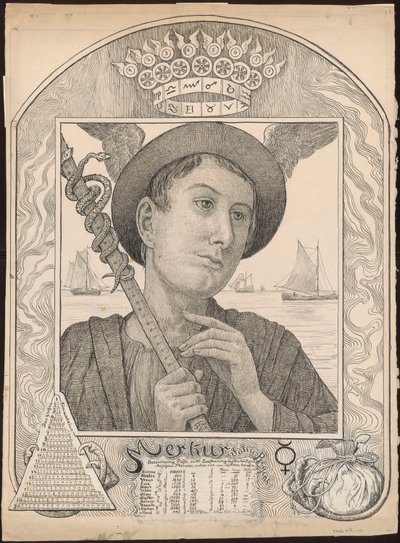 Merkurius av Hans Thoma