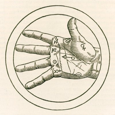 Hand of Palmistry gravyr från Heinrich Cornelius Agrippa von Nettesheim (1486-1535) De occulta philosophia libri tres (Three Books of Occult Philosophy) publicerad 1533. av Heinrich Cornelius Agrippa von Nettesheim
