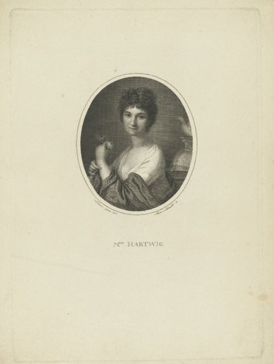 Porträtt av skådespelerskan Friederike Wilhelmine Hartwig 1777-1849, ca. 1801 av Heinrich Friedrich Thomas Schmidt
