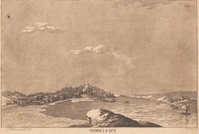 Medelhastighet av Heinrich Grosch