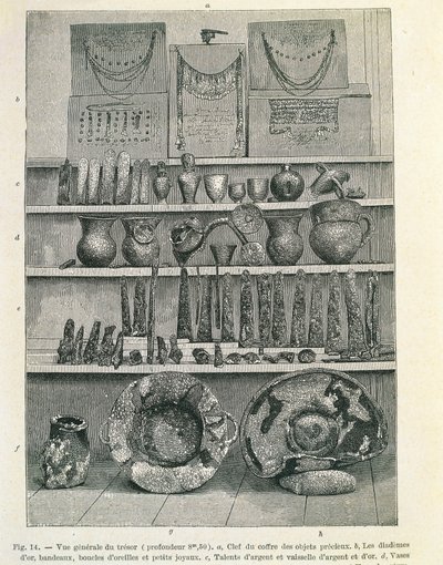 Den så kallade Priams skatt upptäckt av arkeologen Heinrich Schliemann (1822-1890), tryck av Heinrich Schliemann