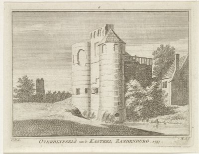 Ruin av Zandenburg slott, Veere Rester av 