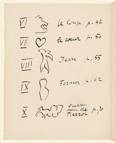 Bildförteckning 2. Ur "Jazz". S. 150 av Henri Matisse