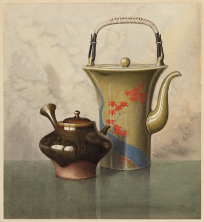Orientaliska tekannor av Henry Farrer